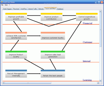 AddFlow for .NET screenshot 3