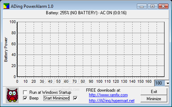 ADing PowerAlarm screenshot