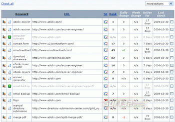 Adolix Keyword Tracking Tool screenshot 3