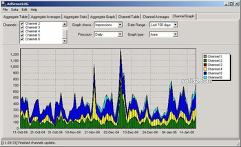 AdSenseLog screenshot 3