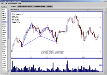 Advance Stock Pattern Scanner screenshot 2