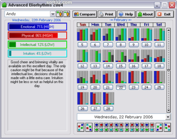 Advanced Biorhythms screenshot 2