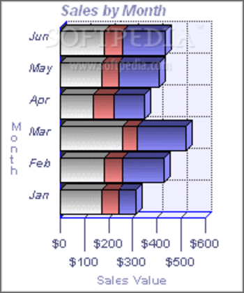 Advanced Graph and Chart Collection screenshot