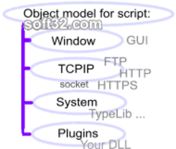 Advanced Script Host screenshot 2