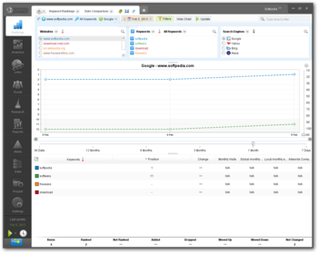 Advanced Web Ranking screenshot 6