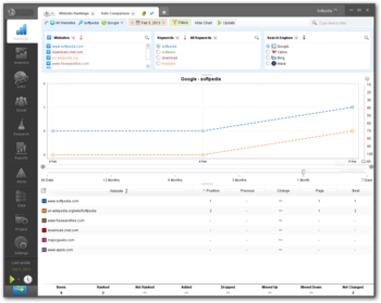 Advanced Web Ranking screenshot 7