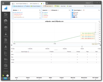 Advanced Web Ranking screenshot 8