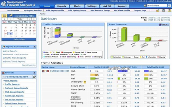 AdventNet Firewall Analyzer screenshot