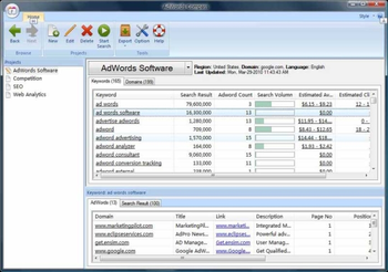 AdWords Compass screenshot