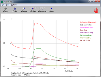 Aerolab screenshot 2