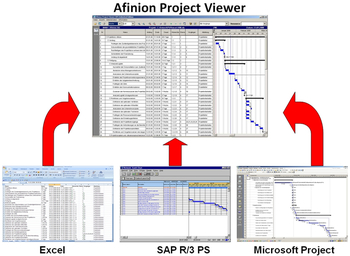 Afinion Project-Viewer screenshot