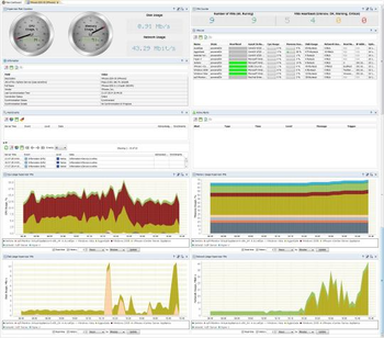AggreGate Device Management Platform screenshot 3