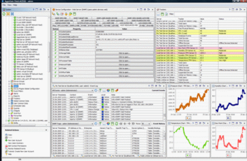 AggreGate Network Manager for Linux screenshot