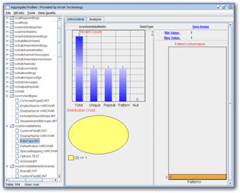 Aggregate Profiler screenshot 2