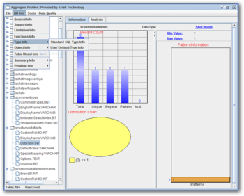 Aggregate Profiler screenshot 3