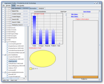 Aggregate Profiler screenshot 4