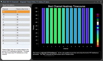 AirSleuth-Pro (formerly WifiSleuth) screenshot 7