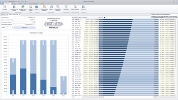 akaEasyMoney screenshot 4