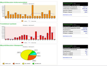 Aladobix Lite screenshot