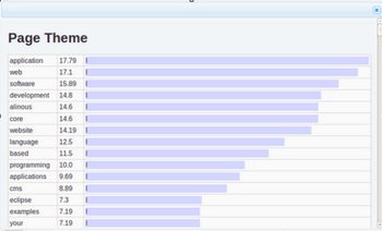 Alinous Documet CMS screenshot