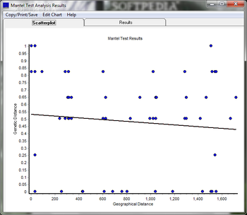 Alleles In Space screenshot 2