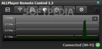 ALLPlayer Remote Control screenshot