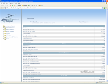 AlterWind Log Analyzer Professional screenshot 2