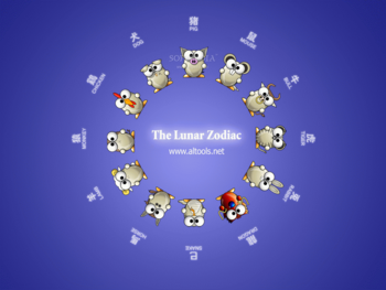 ALTools Lunar Zodiac Cycle Wallpaper screenshot