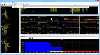 Altreva Adaptive Modeler screenshot 5