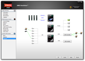 AMD Overdrive screenshot 2