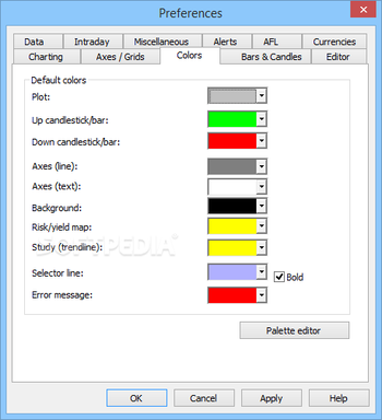 AmiBroker screenshot 13