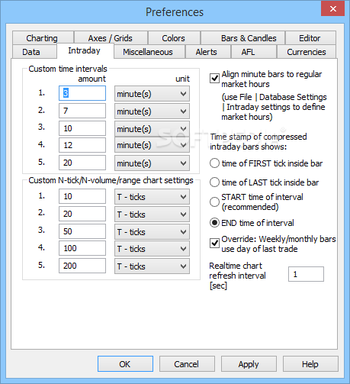 AmiBroker screenshot 17