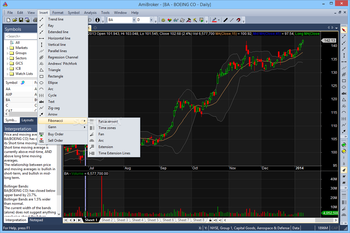 AmiBroker screenshot 6