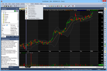 AmiBroker screenshot 9