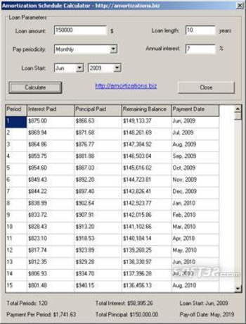 Amortization Schedule Calculator screenshot 2