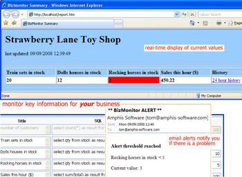 Amphis - BizMonitor screenshot