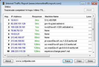 AnalogX ITR Client screenshot