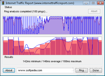 AnalogX ITR Client screenshot 2