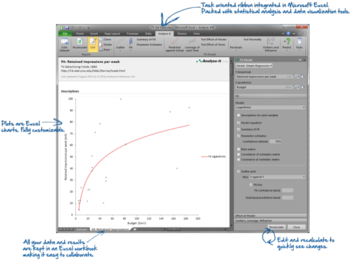 Analyse-it for Microsoft Excel screenshot