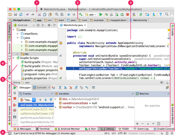 Android SDK Tools screenshot