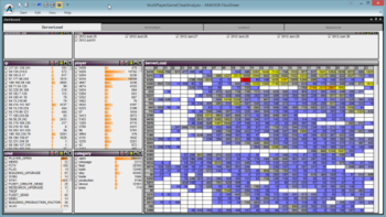Ankhor FlowSheet  screenshot