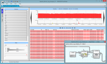 Ankhor FlowSheet  screenshot 11