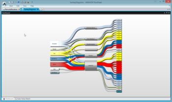 Ankhor FlowSheet  screenshot 5