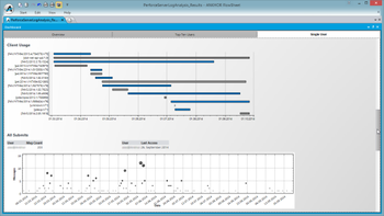 Ankhor FlowSheet  screenshot 6