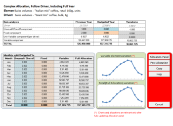 Annual Budget Builder DI screenshot