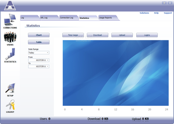 Antamedia Bandwidth Manager screenshot 7