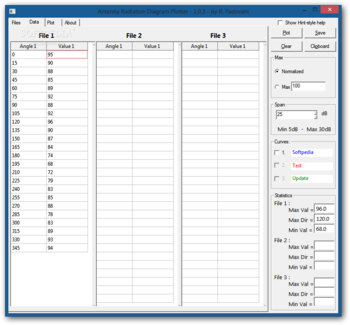 Antenna Radiation Diagram Plotter screenshot 2