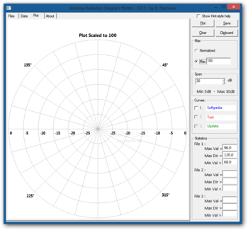 Antenna Radiation Diagram Plotter screenshot 3