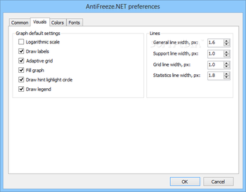 AntiFreeze.NET screenshot 12