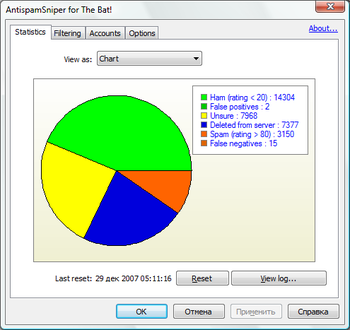 AntispamSniper for The Bat! Free screenshot 2